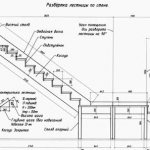 staircase drawing