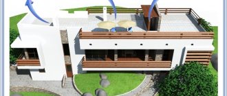 How to plan a roof terrace layout?