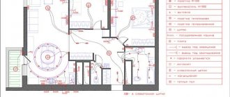 Electrical installation plan with furniture