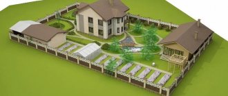 Site plan in 3D image