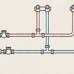 Serial wiring for plumbing installation