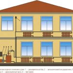 Autonomous heating scheme for a house