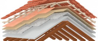 roof insulation - advanced technologies
