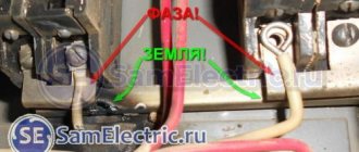 Short circuit when installing the meter